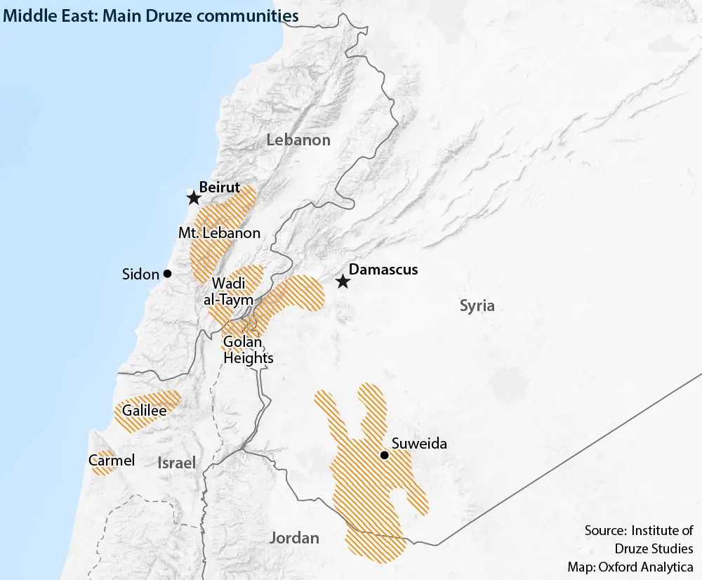 Map of Druze communities